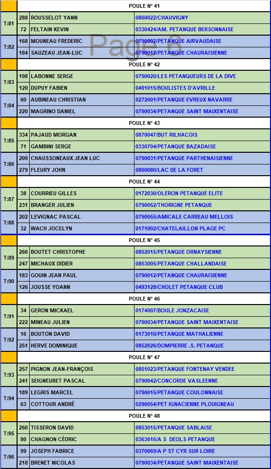 XV National de Parthenay