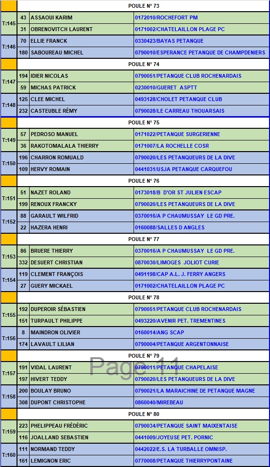 XV National de Parthenay