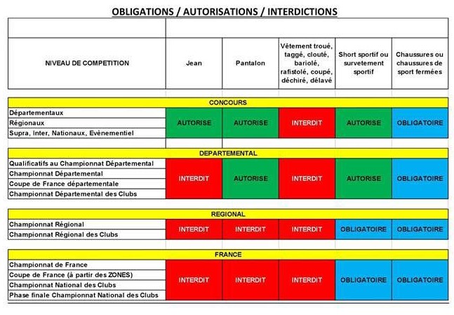 Tenues 2019 Tenues 2019