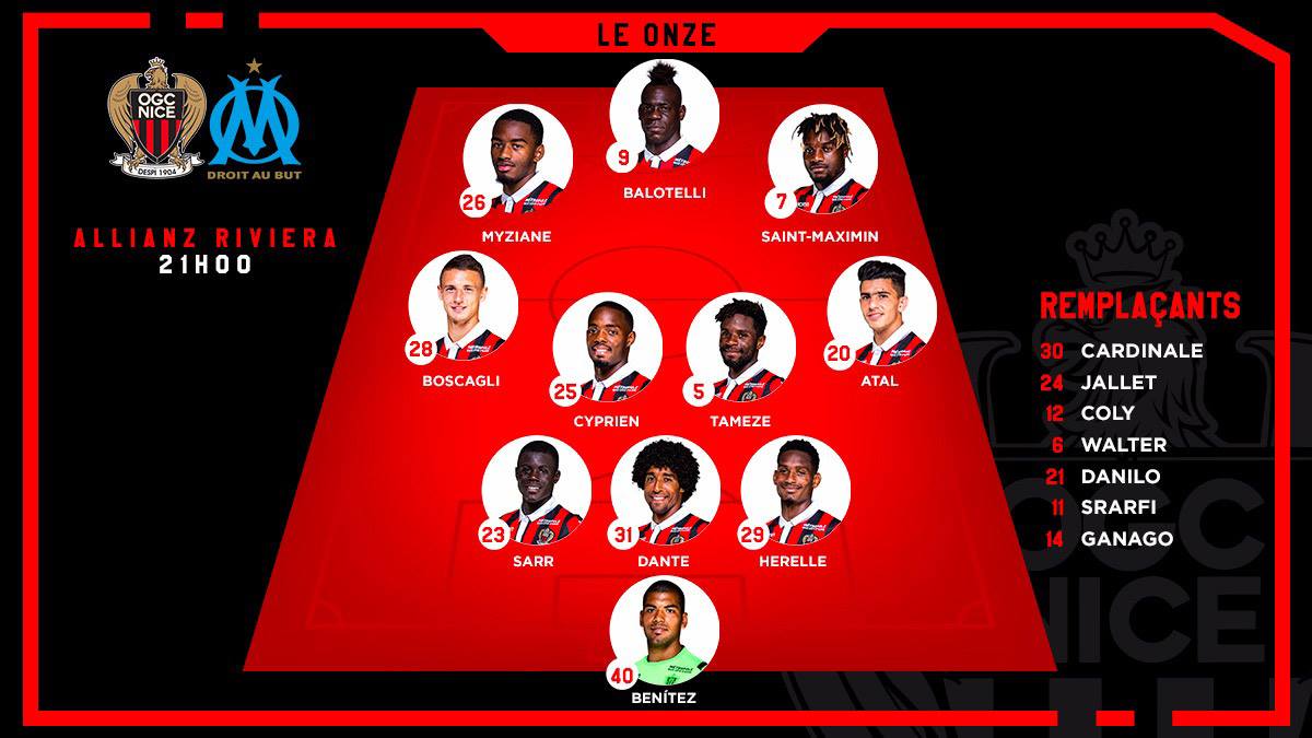 Nice - Marseille Nice - Marseille