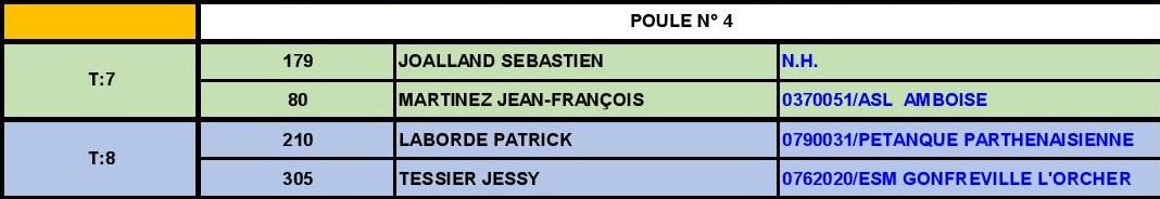 Tours - National Tours - National