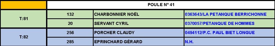 Tours - National Tours - National