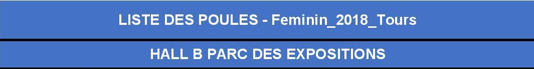 Tours - GP Féminin