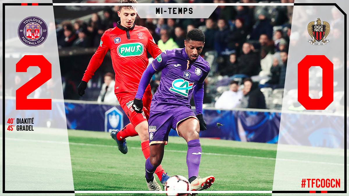 Toulouse - Nice