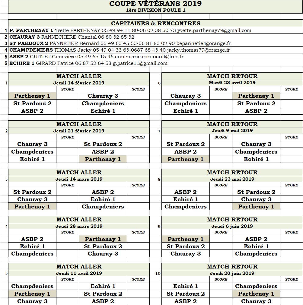 Parthenay Equipe 1 Vétéran Parthenay Equipe 1 Vétéran