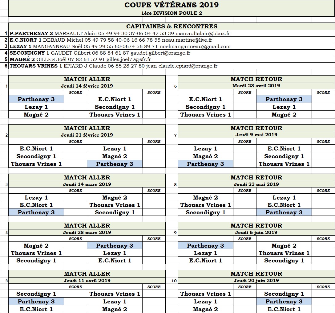 Parthenay Equipe 3 Vétéran Parthenay Equipe 3 Vétéran