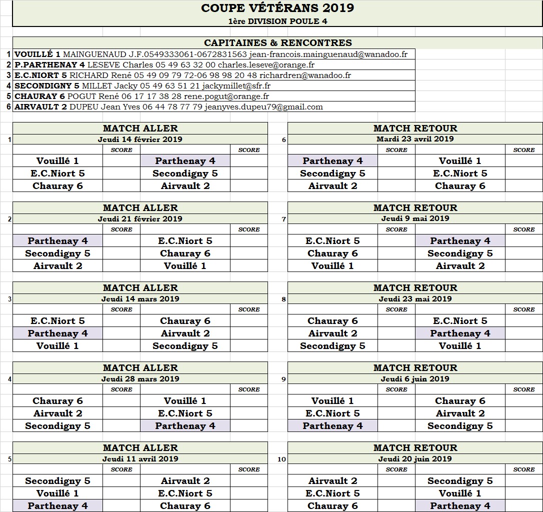 Parthenay Equipe 4 Vétéran