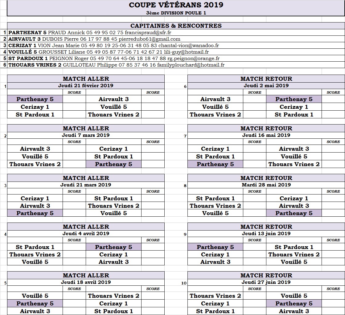 Parthenay Equipe 5 Vétéran