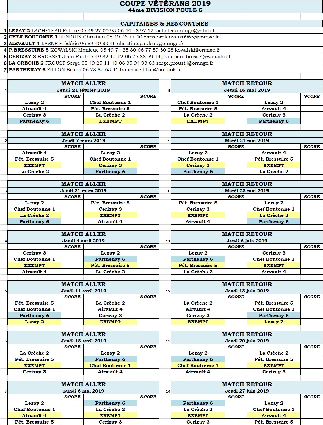 Parthenay Equipe 6 Vétéran Parthenay Equipe 6 Vétéran