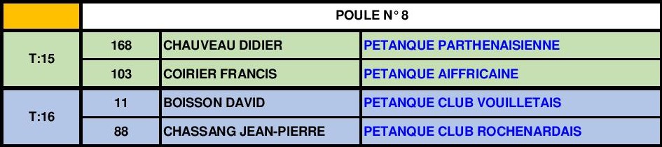 Doublette Senior Masculin Doublette Senior Masculin