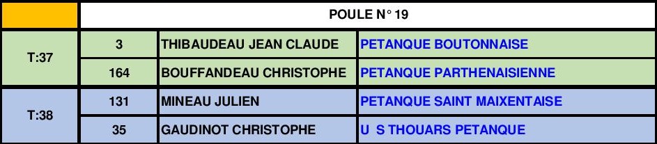 Doublette Senior Masculin Doublette Senior Masculin