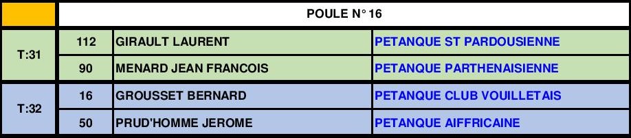 Triplette Senior Masculin Triplette Senior Masculin