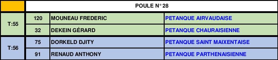 Triplette Senior Masculin Triplette Senior Masculin