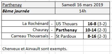 CDC JP - 8ème journée