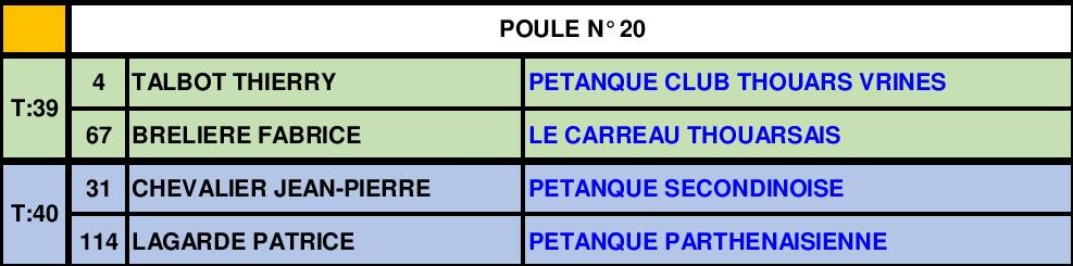 Tête-à-tête Senior Masculin Tête-à-tête Senior Masculin