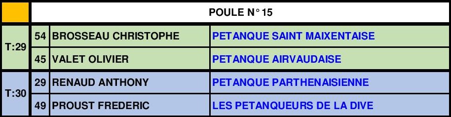 Doublette Masculin Doublette Masculin