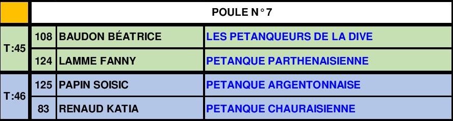 Triplette Senior Féminin Triplette Senior Féminin