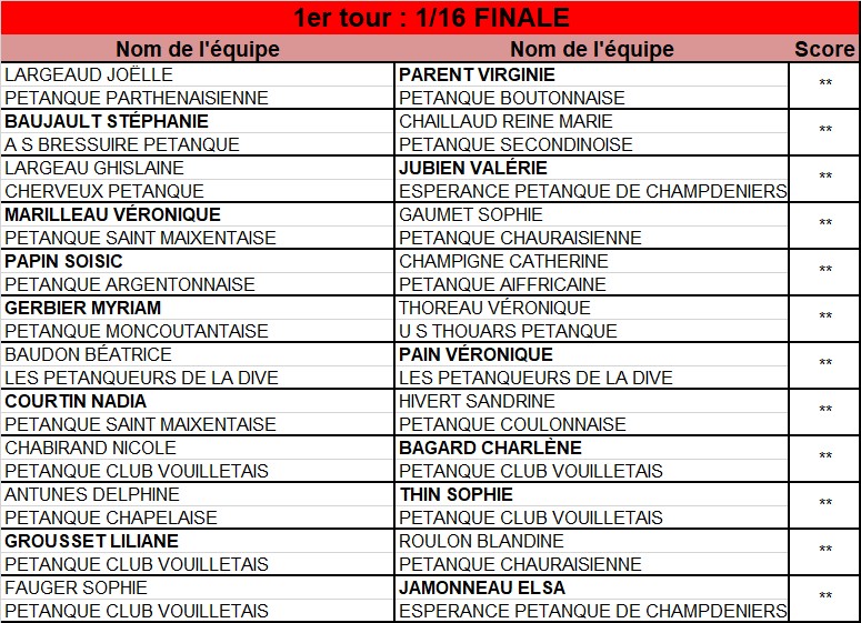 Triplette Senior Féminin Triplette Senior Féminin