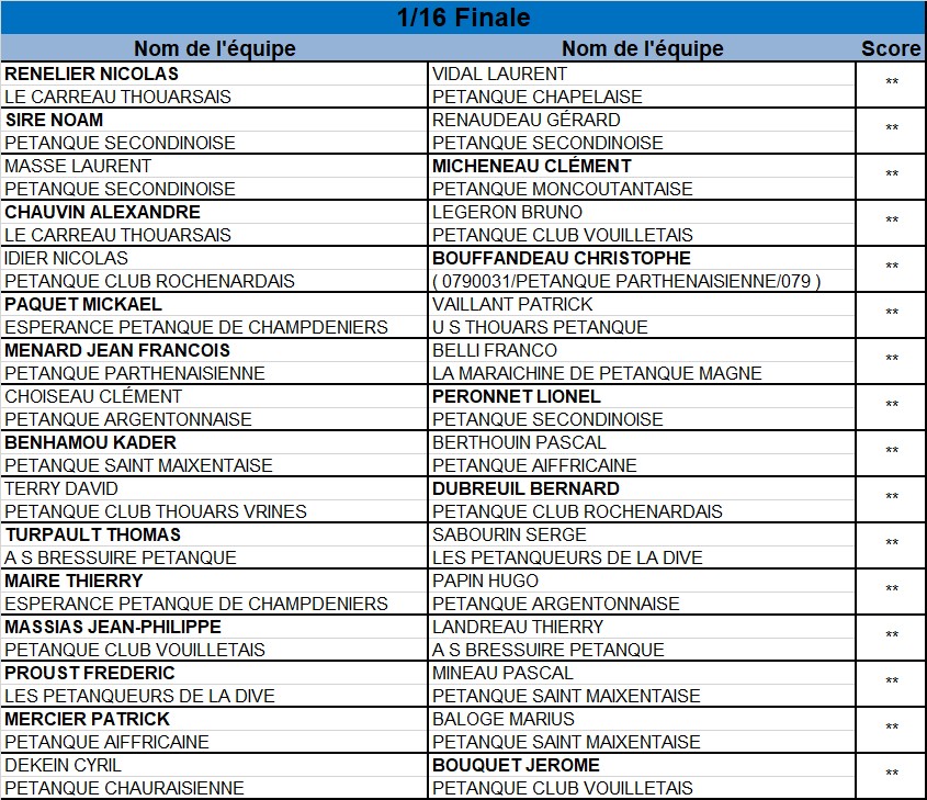 Triplette Senior Masculin Triplette Senior Masculin