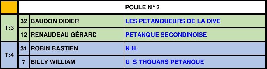 Triplette jeu Provençal Triplette jeu Provençal