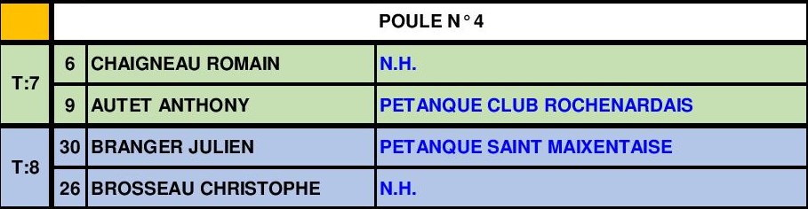 Triplette jeu Provençal