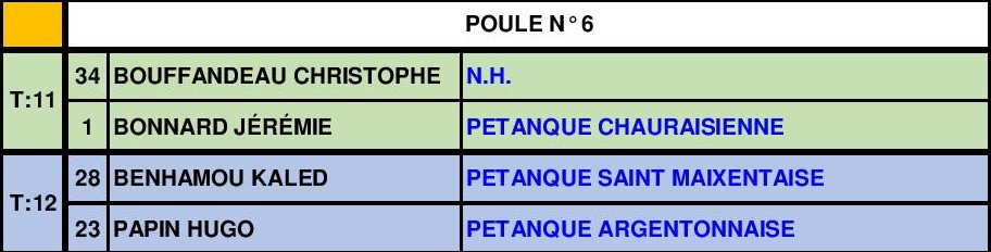 Triplette jeu Provençal