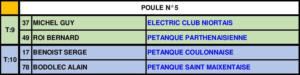 Triplette Vétéran Triplette Vétéran