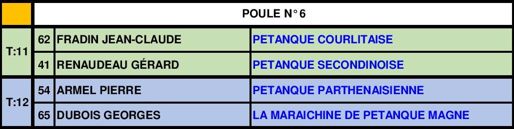 Triplette Vétéran Triplette Vétéran