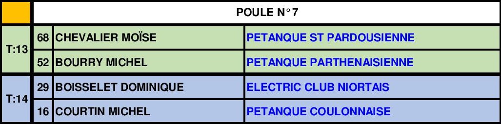 Triplette Vétéran Triplette Vétéran