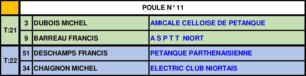 Triplette Vétéran