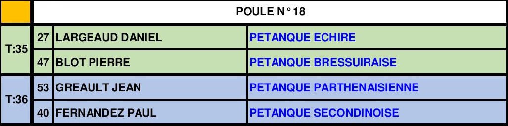 Triplette Vétéran Triplette Vétéran