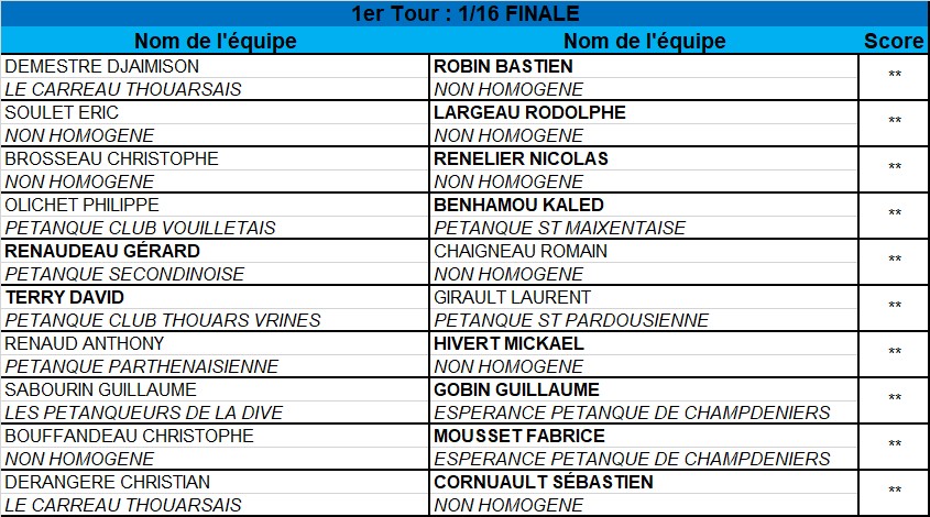 Triplette Jeu Provençal Triplette Jeu Provençal