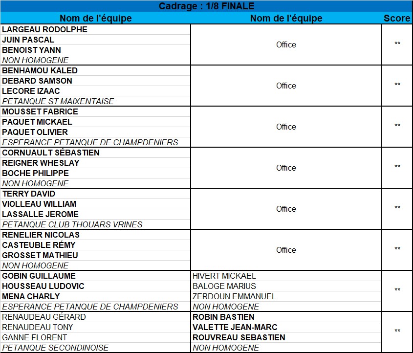Triplette Jeu Provençal Triplette Jeu Provençal