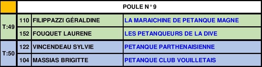 Doublette Senior Féminin Doublette Senior Féminin