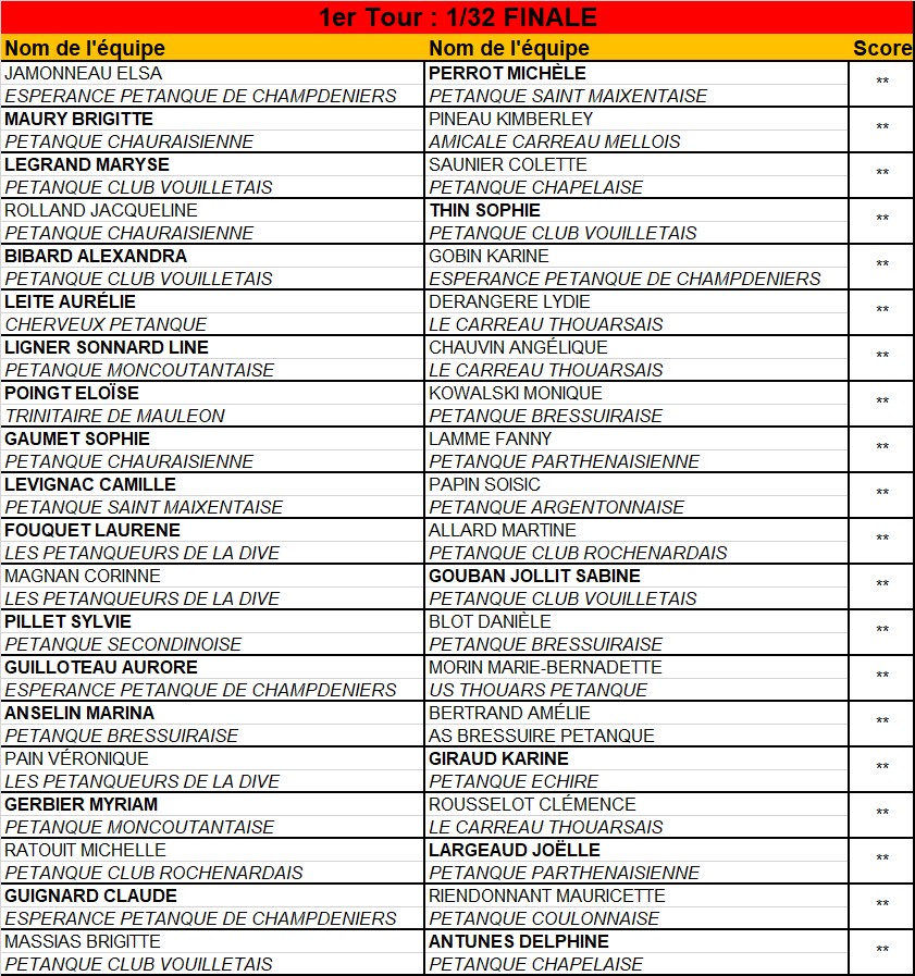 Doublette Senior Féminin Doublette Senior Féminin