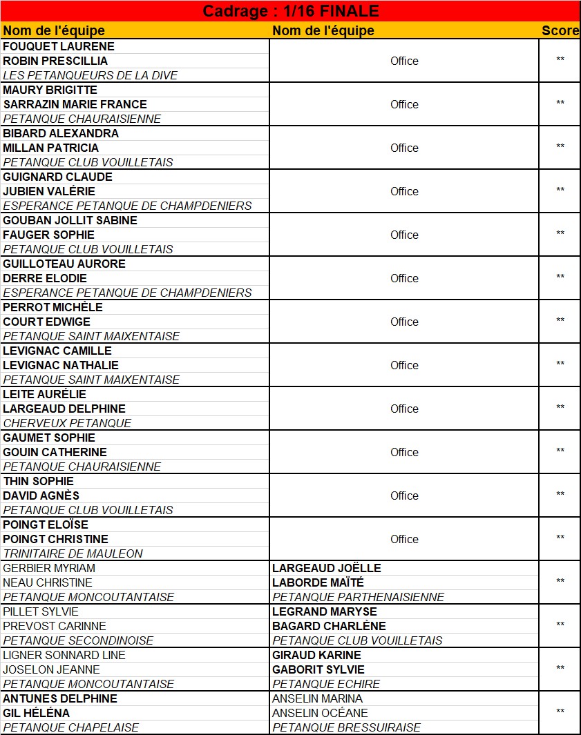 Doublette Senior Féminin Doublette Senior Féminin