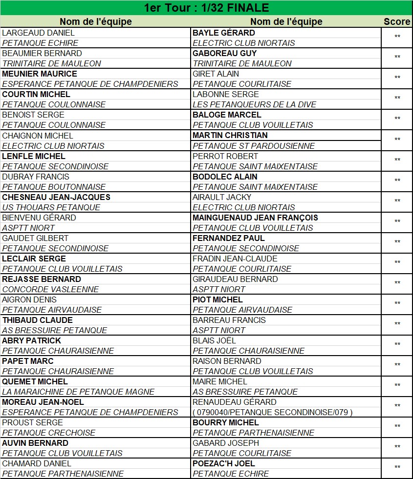 Triplette Vétéran Triplette Vétéran