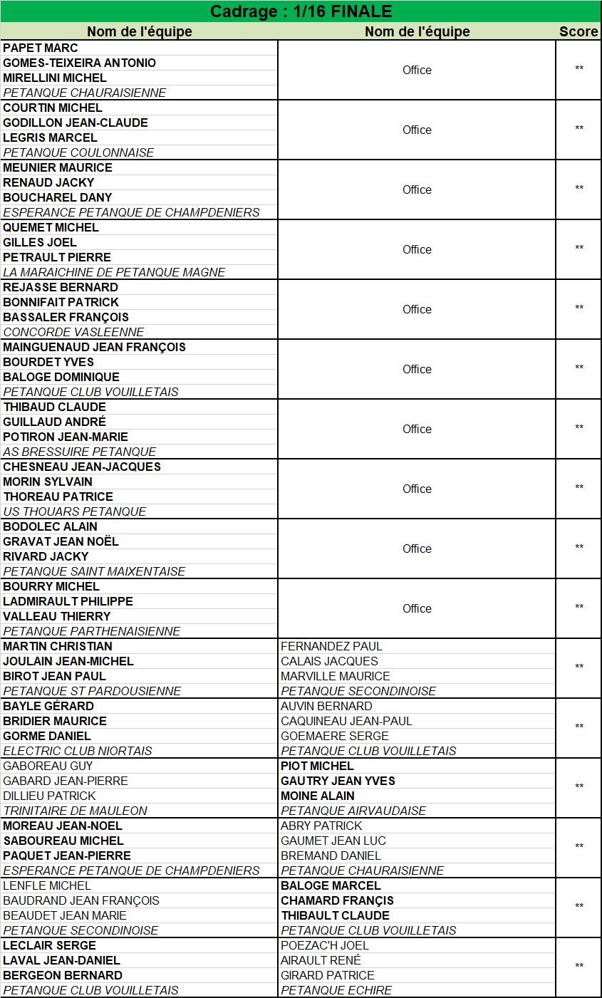 Triplette Vétéran Triplette Vétéran