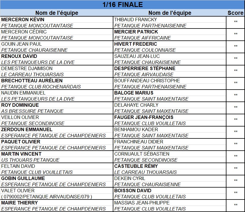 Tête-à-tête Senior Masculin Tête-à-tête Senior Masculin