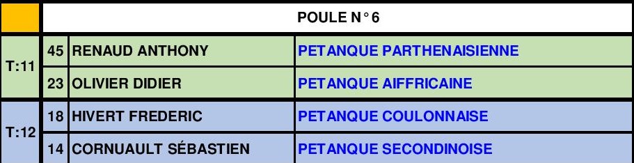 Doublette Jeu Provençal