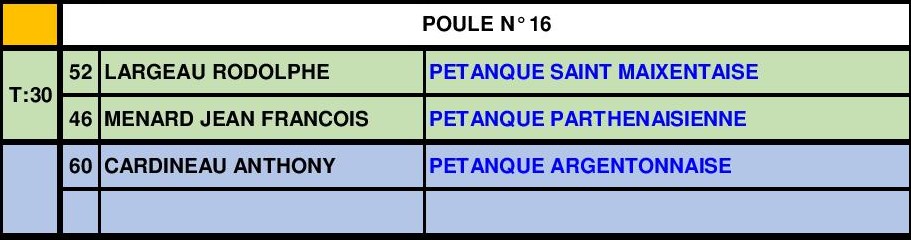 Doublette Jeu Provençal