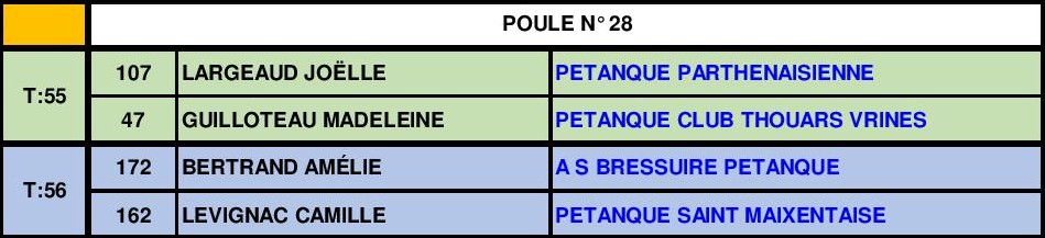Doublette Mixte Doublette Mixte