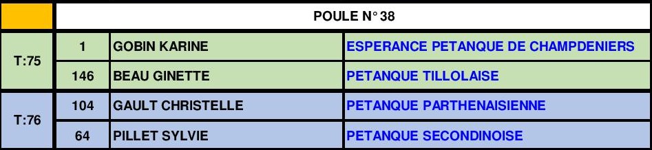 Doublette Mixte Doublette Mixte