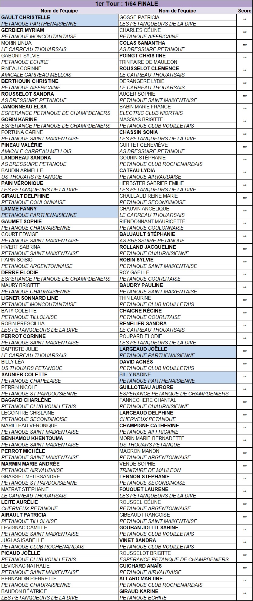 Doublette Mixte Doublette Mixte