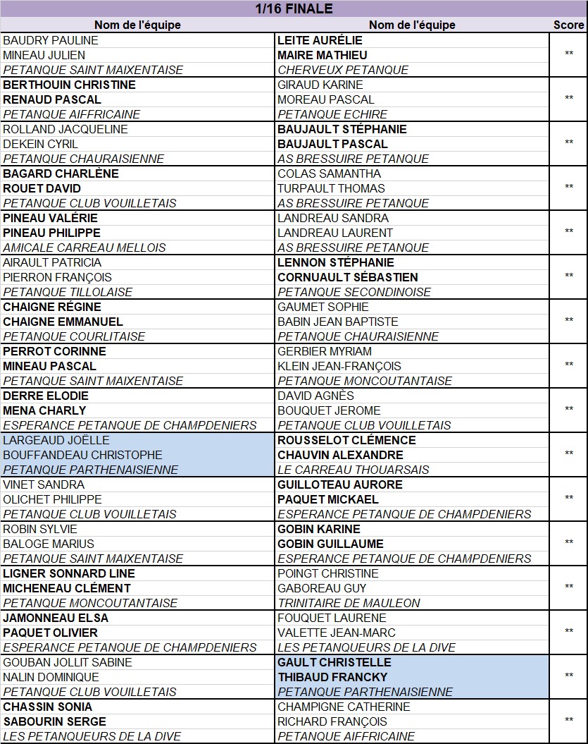 Doublette Mixte Doublette Mixte