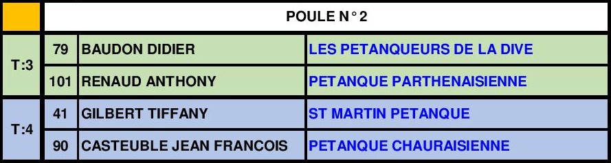 Triplette Promotion Triplette Promotion