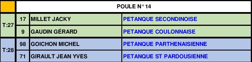 Tête-à-tête Vétéran Tête-à-tête Vétéran