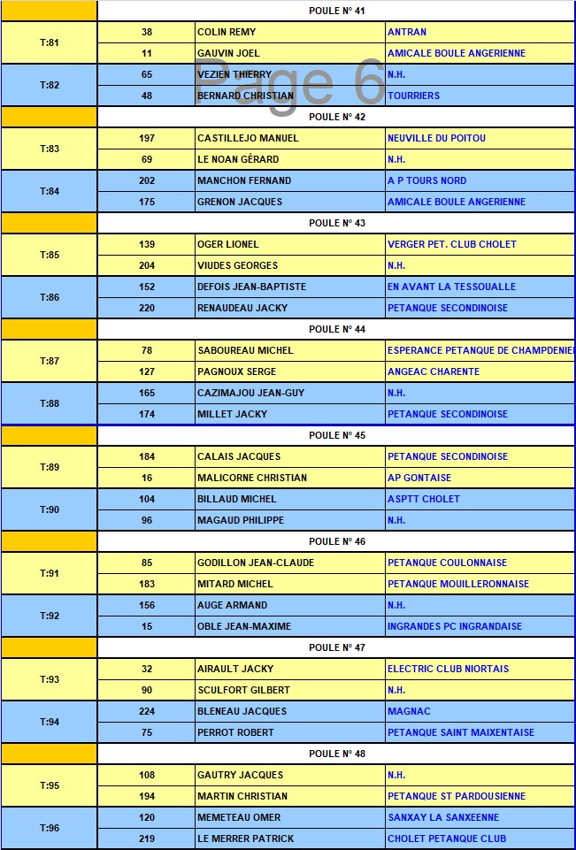 XIVème GP Triplette "55ans et plus" à pétanque de Parthenay XIVème GP Triplette "55ans et plus" à pétanque de Parthenay