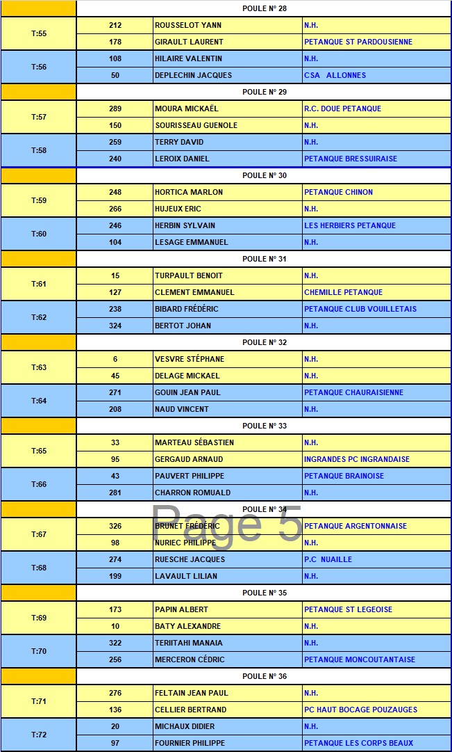 XVIème National à pétanque de Parthenay XVIème National à pétanque de Parthenay