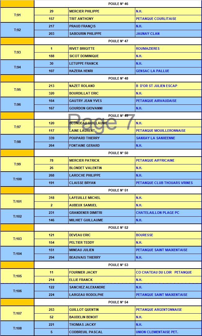 XVIème National à pétanque de Parthenay XVIème National à pétanque de Parthenay